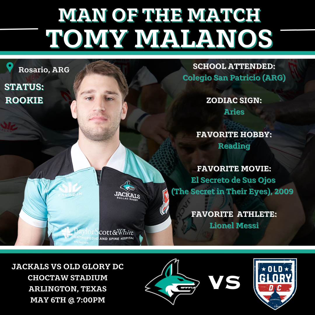 MALANOS NAMED THIS WEEK’S MAN OF THE MATCH